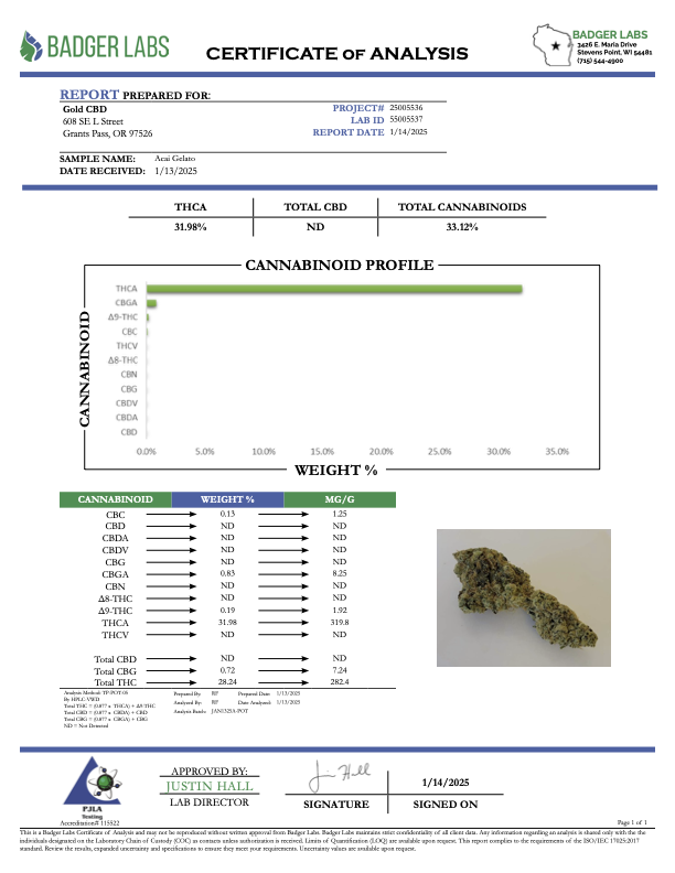 Acai Gelato - THCA BULK FLOWER - AA INDOOR