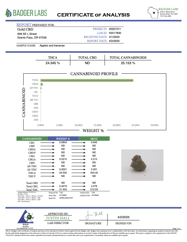 Apples and Bananas - THCA BULK FLOWER - CLASSIC RESERVE