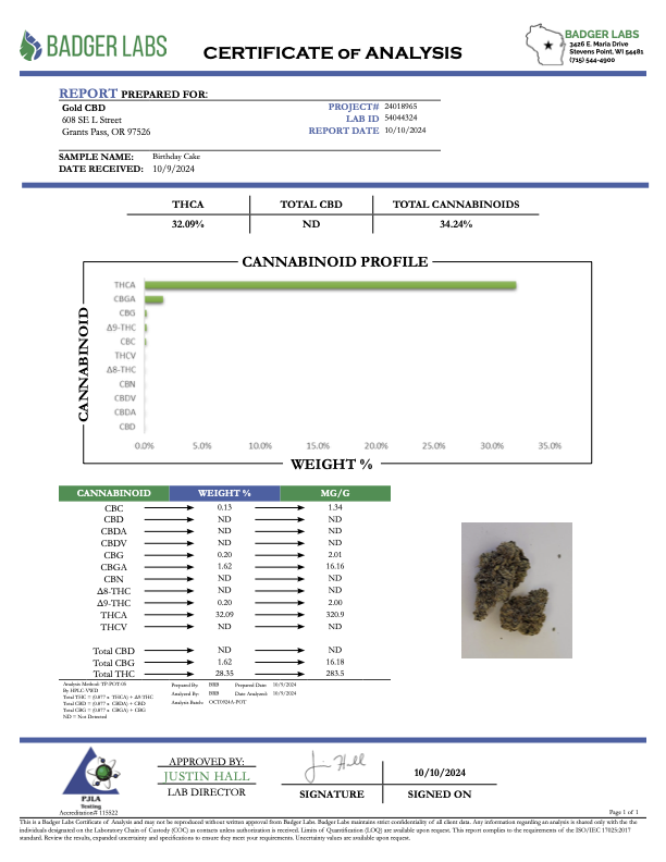 Birthday Cake - THCA BULK FLOWER - AA INDOOR