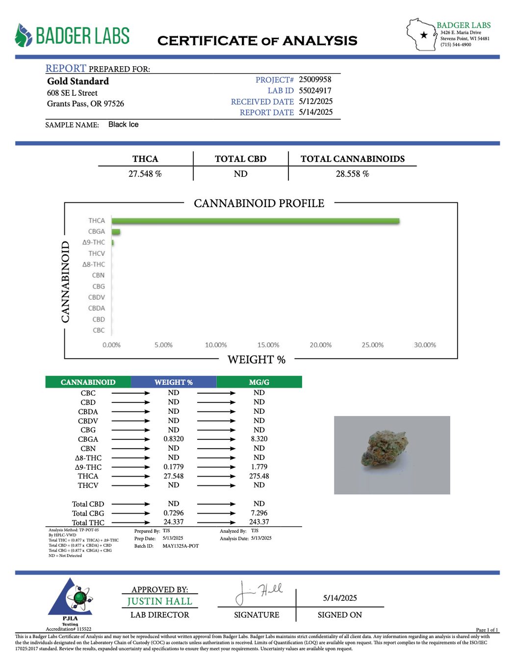 Black Ice - THCA BULK FLOWER -  AAA INDOOR