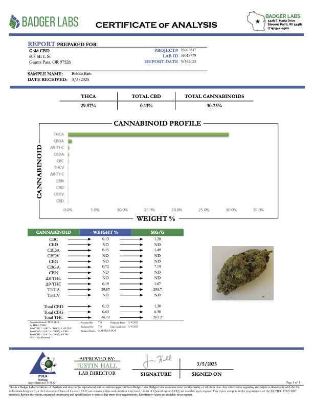 Bubble Bath - THCA BULK FLOWER - TOP SHELF