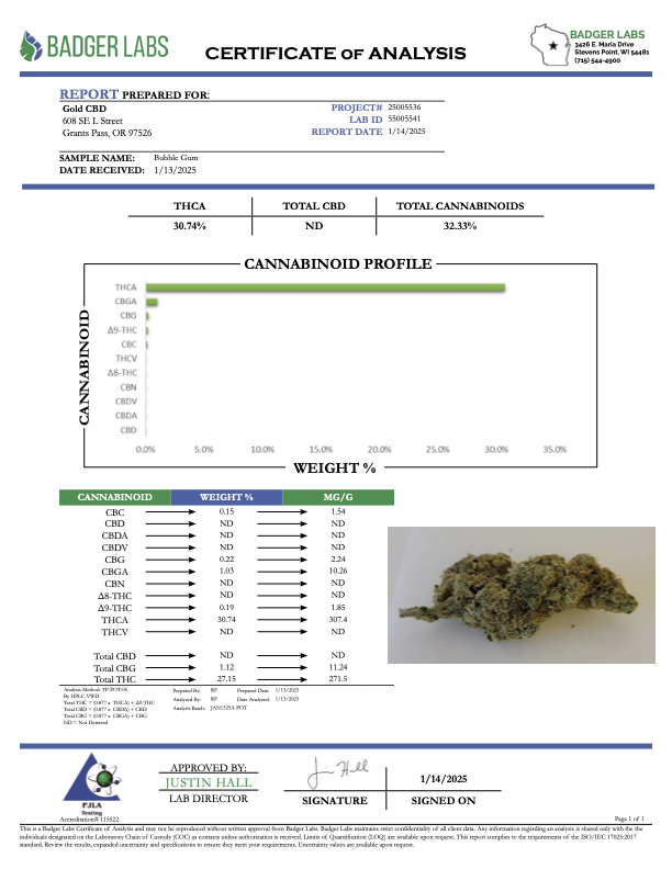 Bubble Gum - THCA BULK FLOWER -  AAA INDOOR