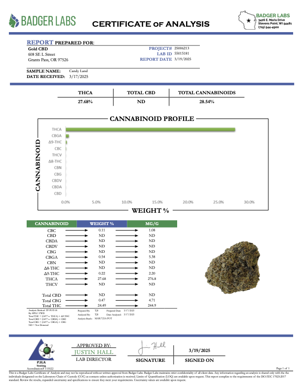 Candy Land - THCA BULK FLOWER -  AAA INDOOR