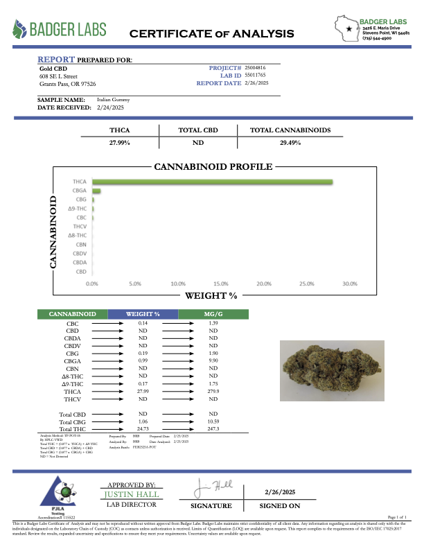 Italian Gummy - THCA BULK FLOWER- TOP SHELF