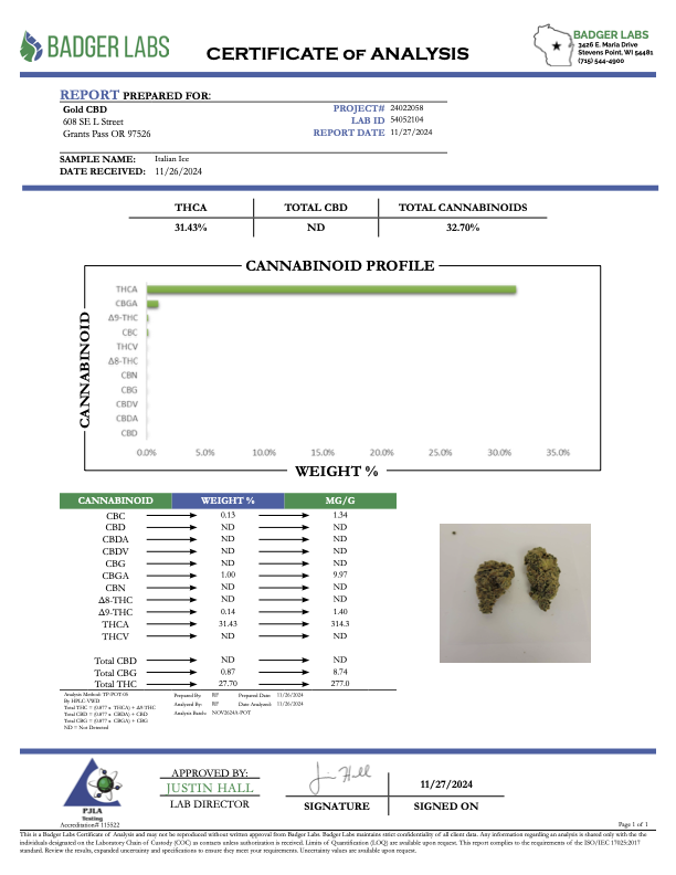 Italian Ice - THCA BULK FLOWER - CLASSIC RESERVE