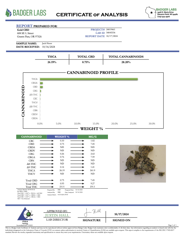 Jack Herer - THCA BULK FLOWER - TOP SHELF