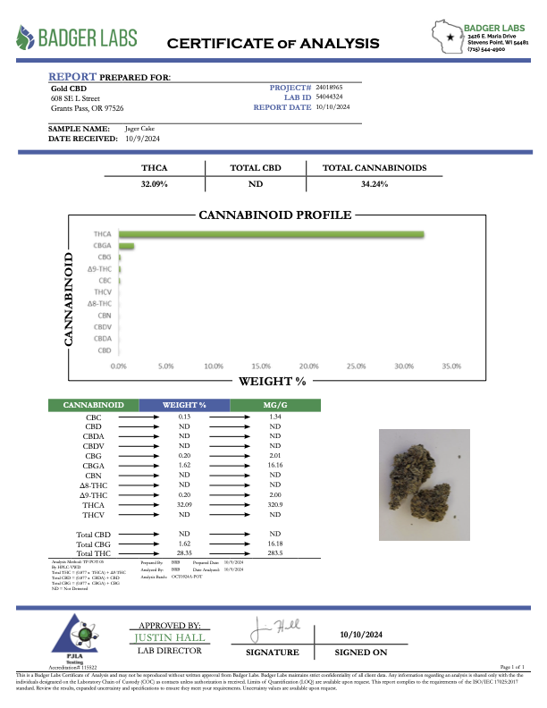 Jager Cake - THCA BULK FLOWER - TOP SHELF