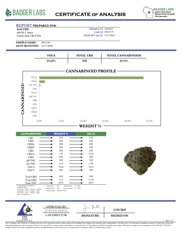 Jiffy Cake - THCA BULK FLOWER - TOP SHELF SMALLS