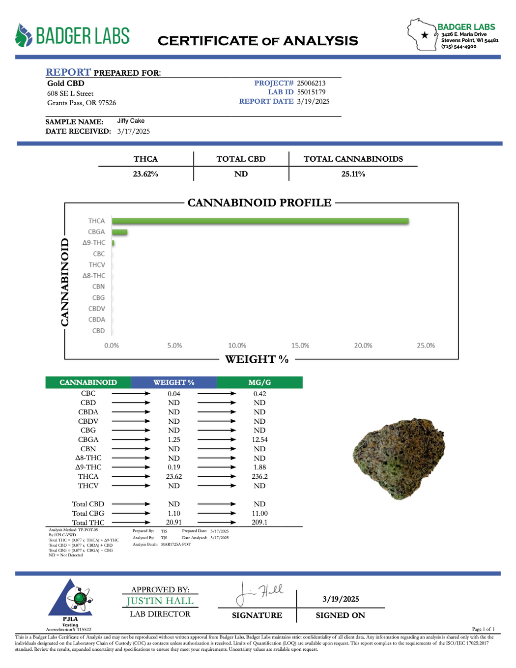 Jiffy Cake - THCA BULK FLOWER - TOP SHELF