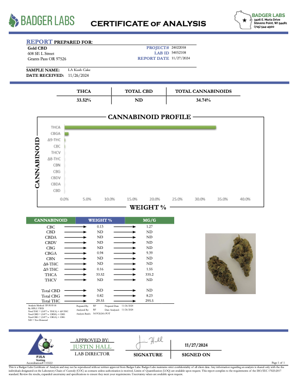 LA Kush Cake - THCA BULK FLOWER- TOP SHELF SMALLS