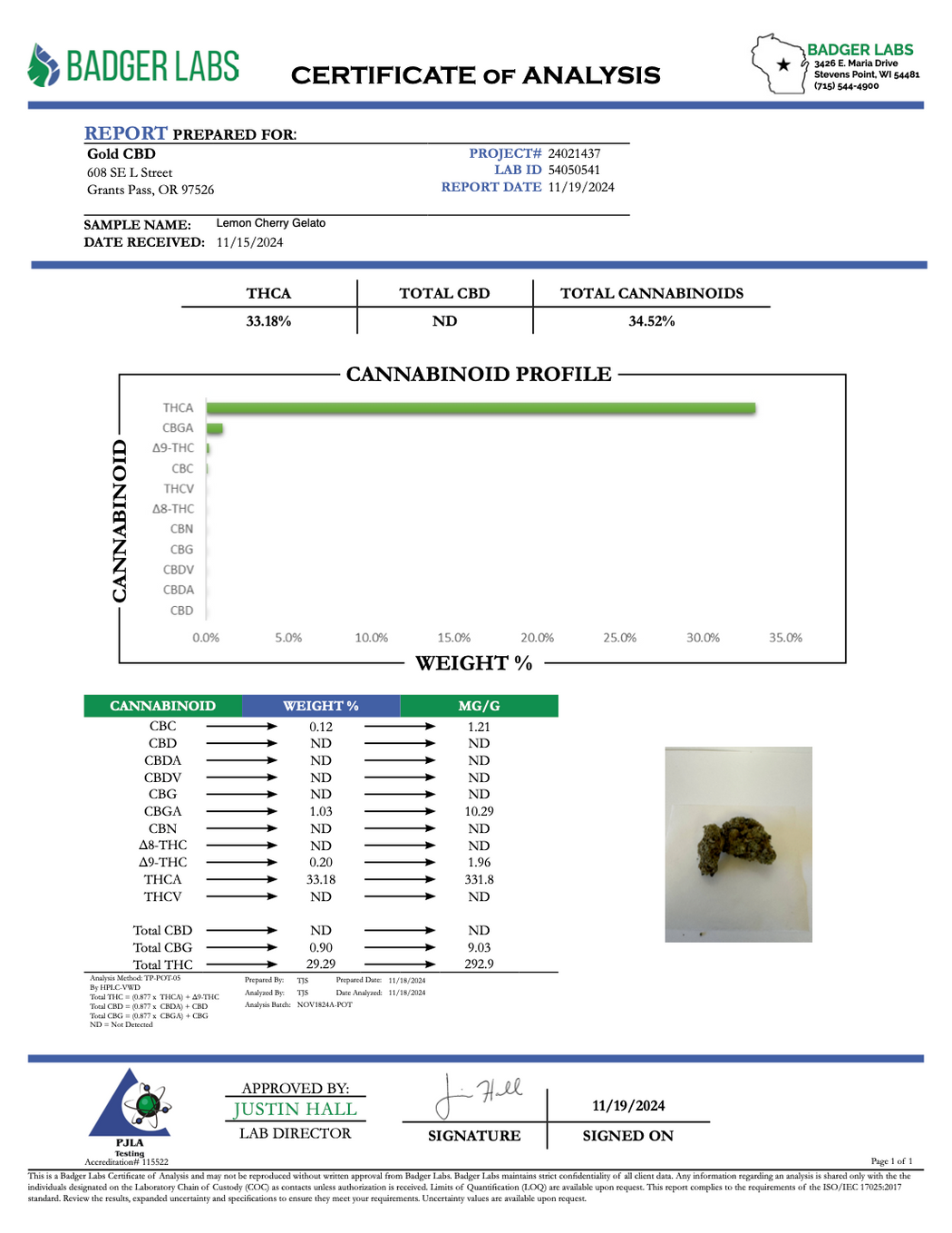 Lemon Cherry Gelato - THCA BULK FLOWER - EXOTIC INDOOR