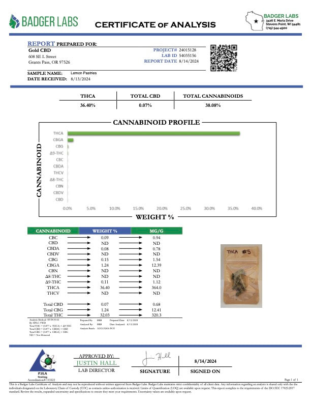 Lemon Pastries - THCA FLOWER - TOP SHELF