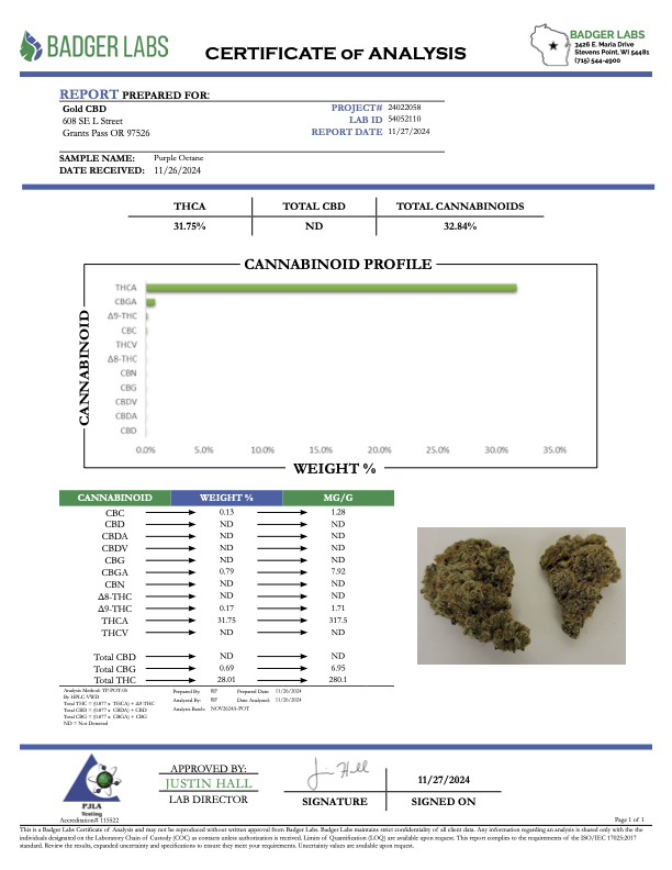 Purple Octane- THCA BULK FLOWER - AA INDOOR