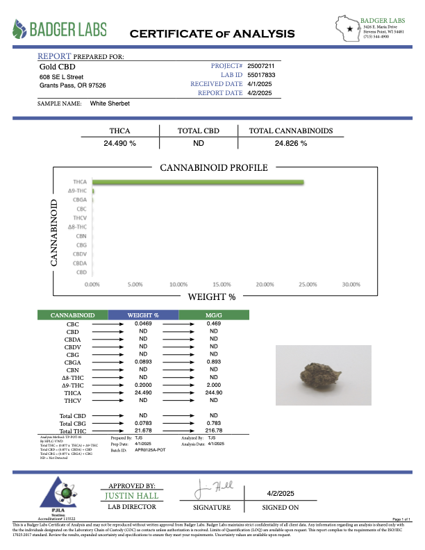 White Sherbet - THCA BULK FLOWER - CLASSIC RESERVE