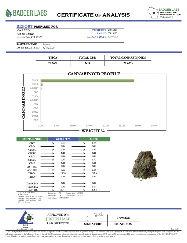 Zapples - THCA BULK FLOWER - AAA INDOOR