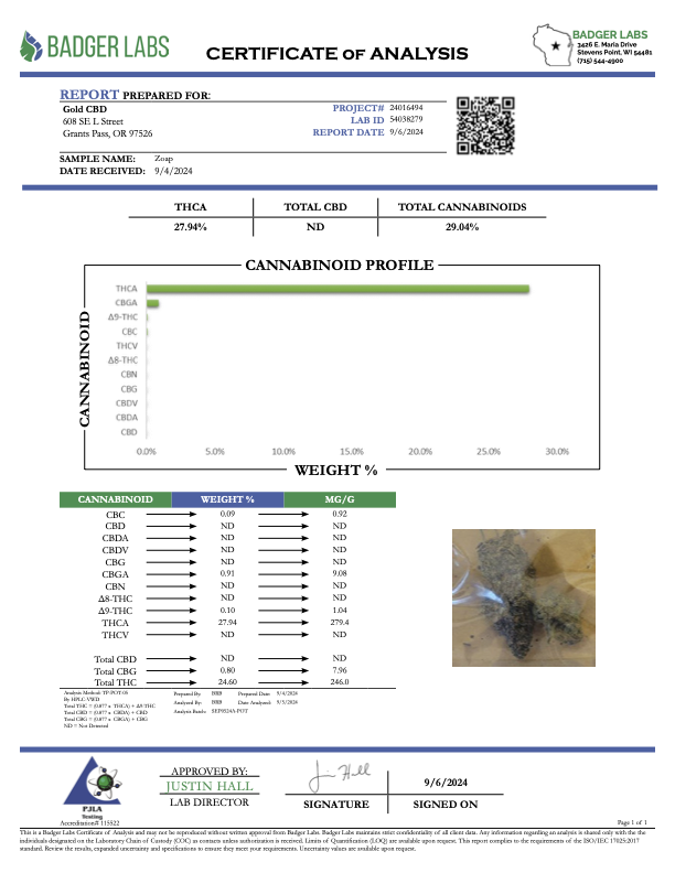 Zoap - THCA BULK FLOWER - EXOTIC INDOOR