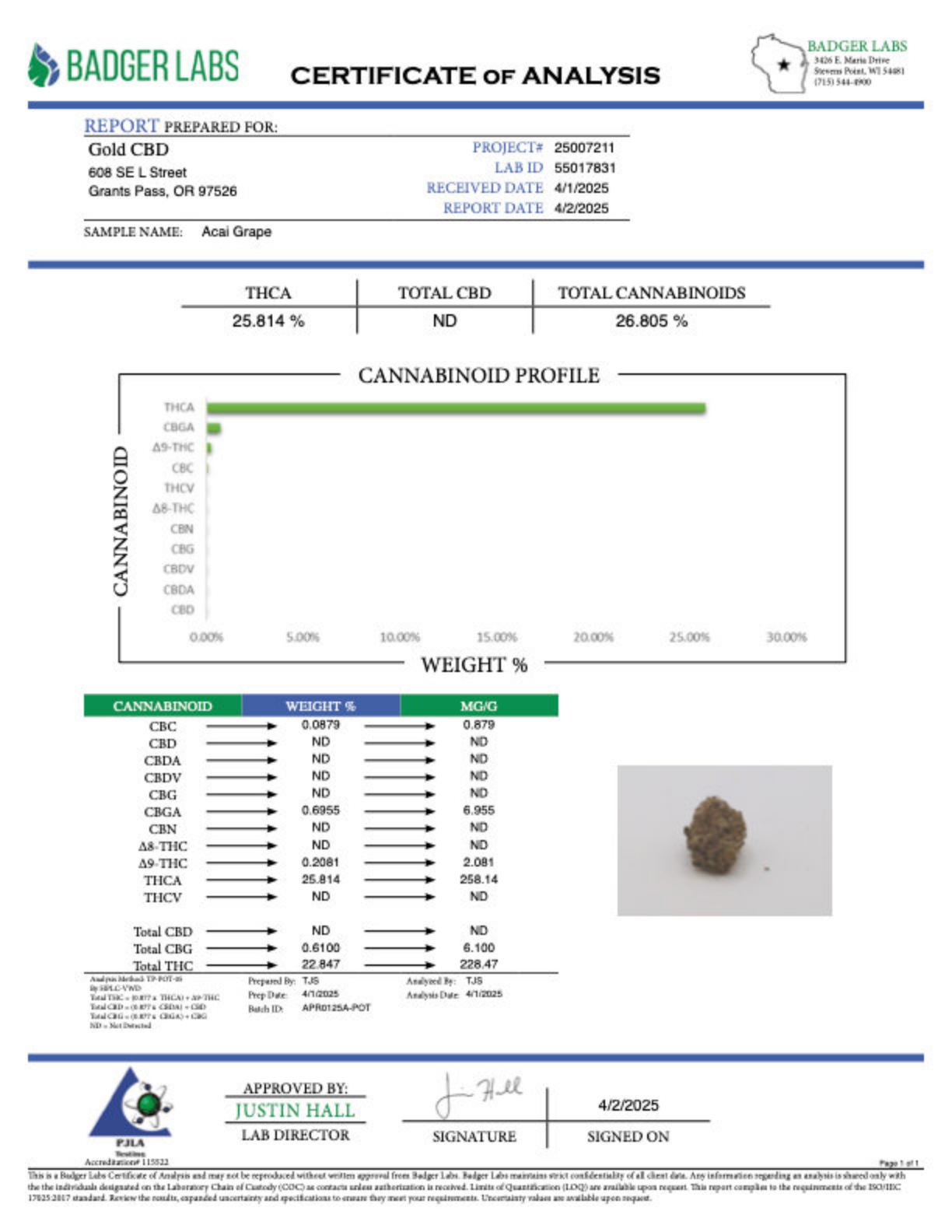 Acai Grape - THCA BULK Flower - Sungrown