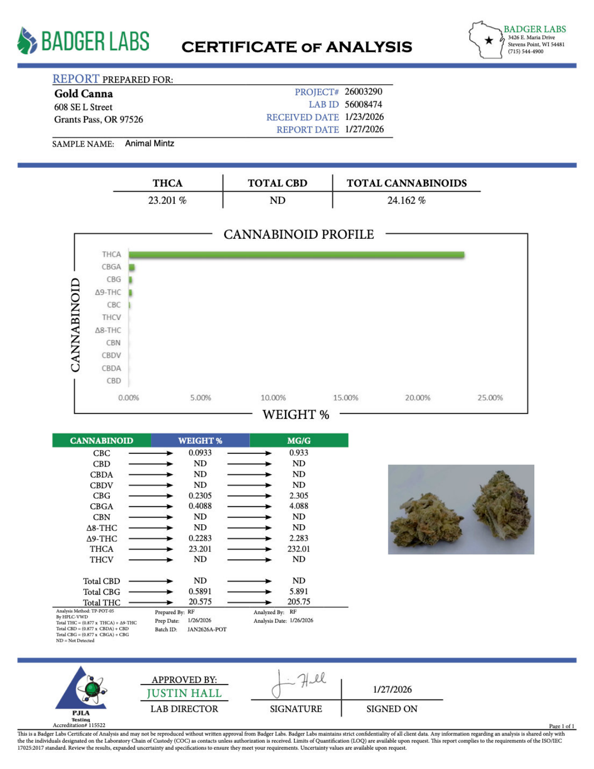 Animal Mintz - THCA BULK Flower - Sungrown Smalls
