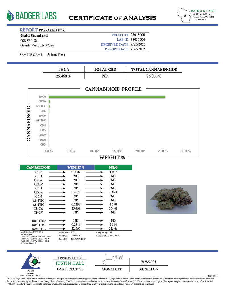 Animal Face - Gold Nuggets - THCa Flower TOP SHELF SMALLS