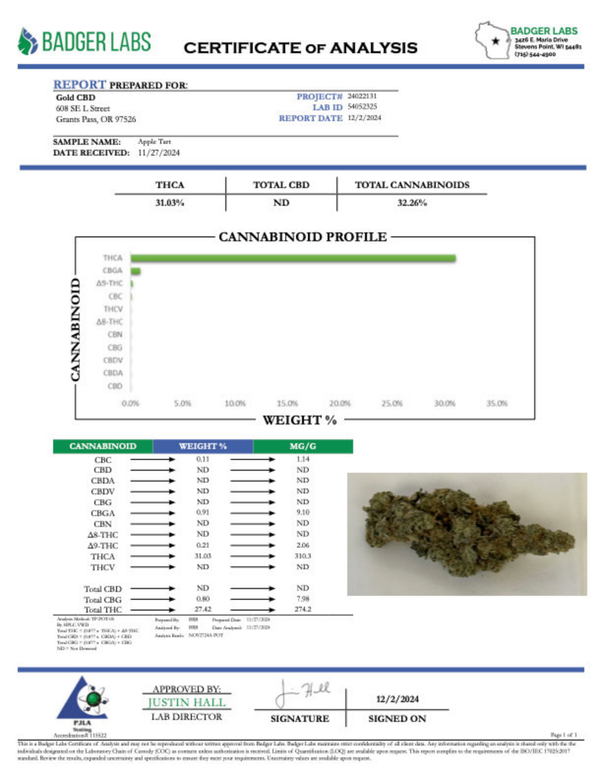 Apple Tart - THCA BULK Flower - Indoor Smalls