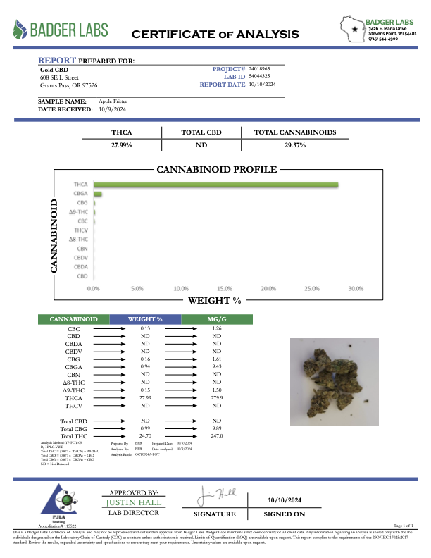 Apple Fritter - THCA FLOWER - CLASSIC RESERVE