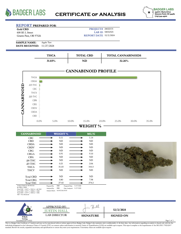 Apple Tart - THCA BULK FLOWER - AA INDOOR