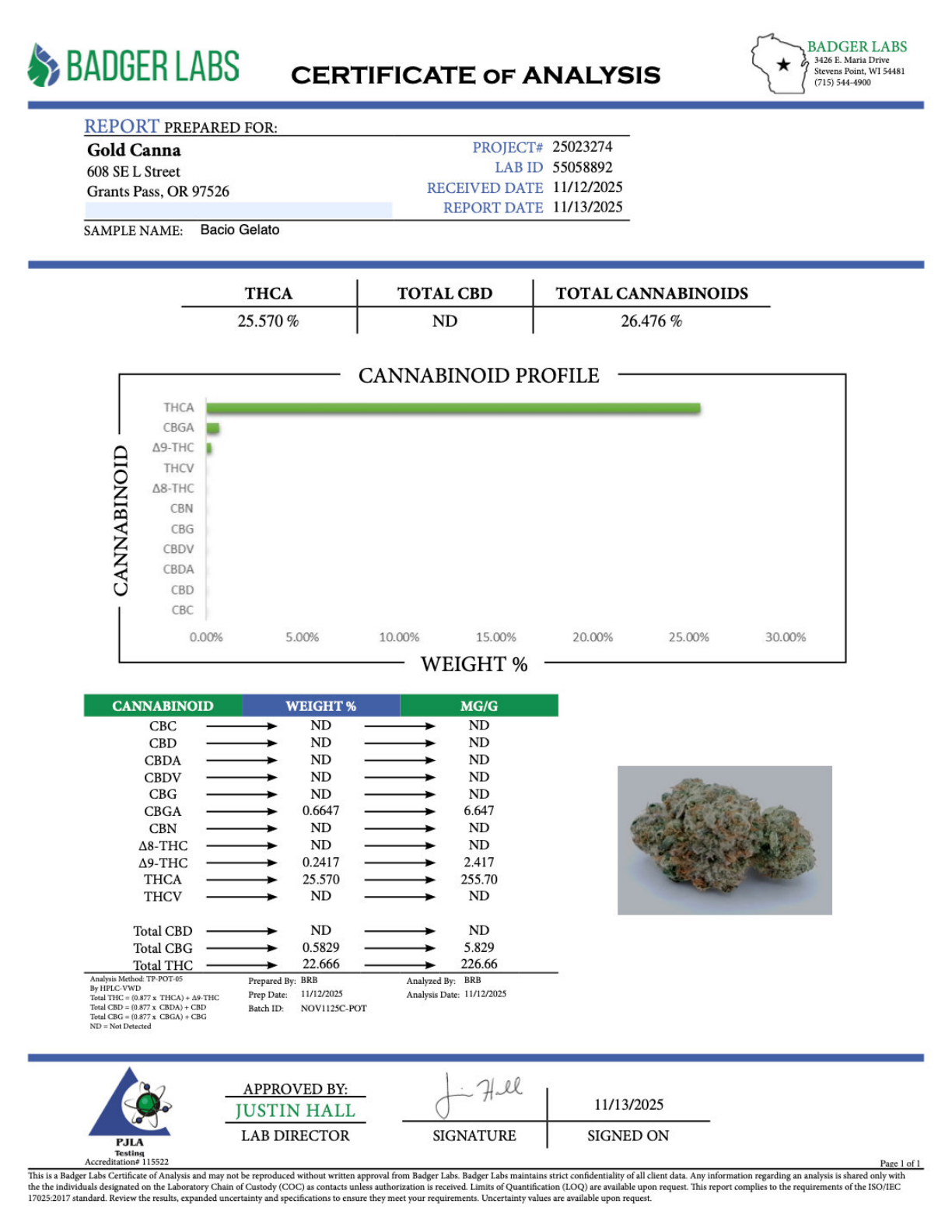 Bacio Gelato - THCA BULK Flower - Greenhouse Smalls