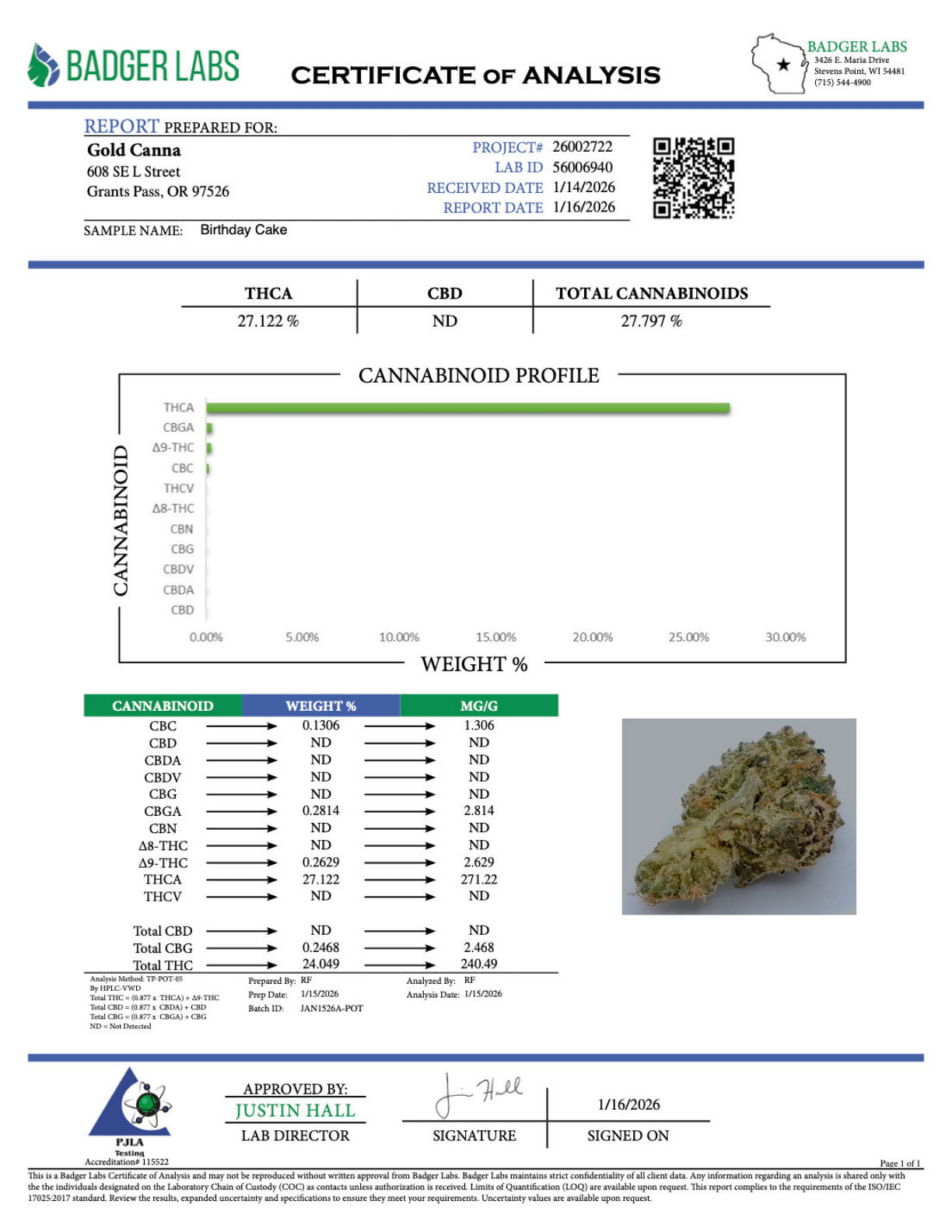 Certificate of Analysis