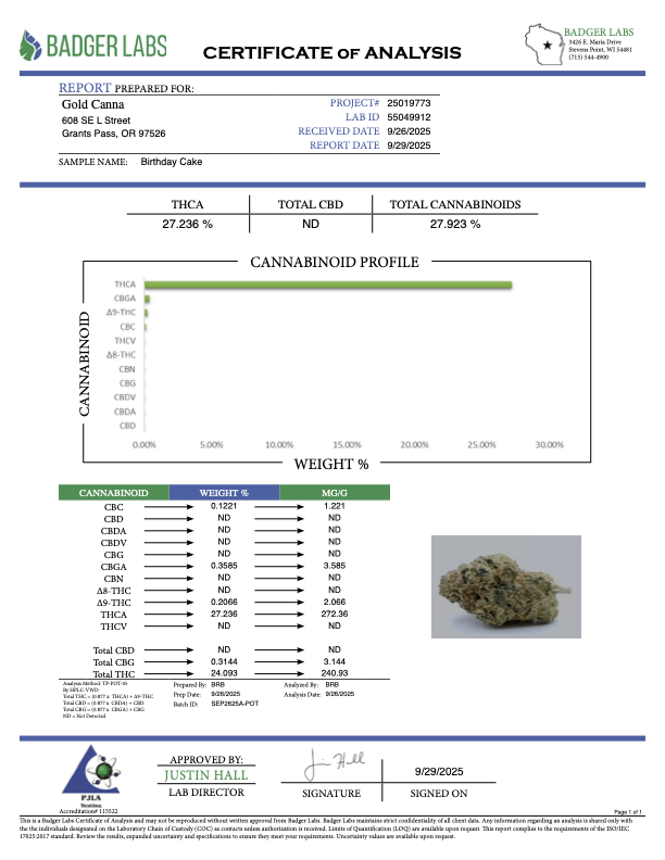 Birthday Cake - THCA BULK FLOWER -  AAA