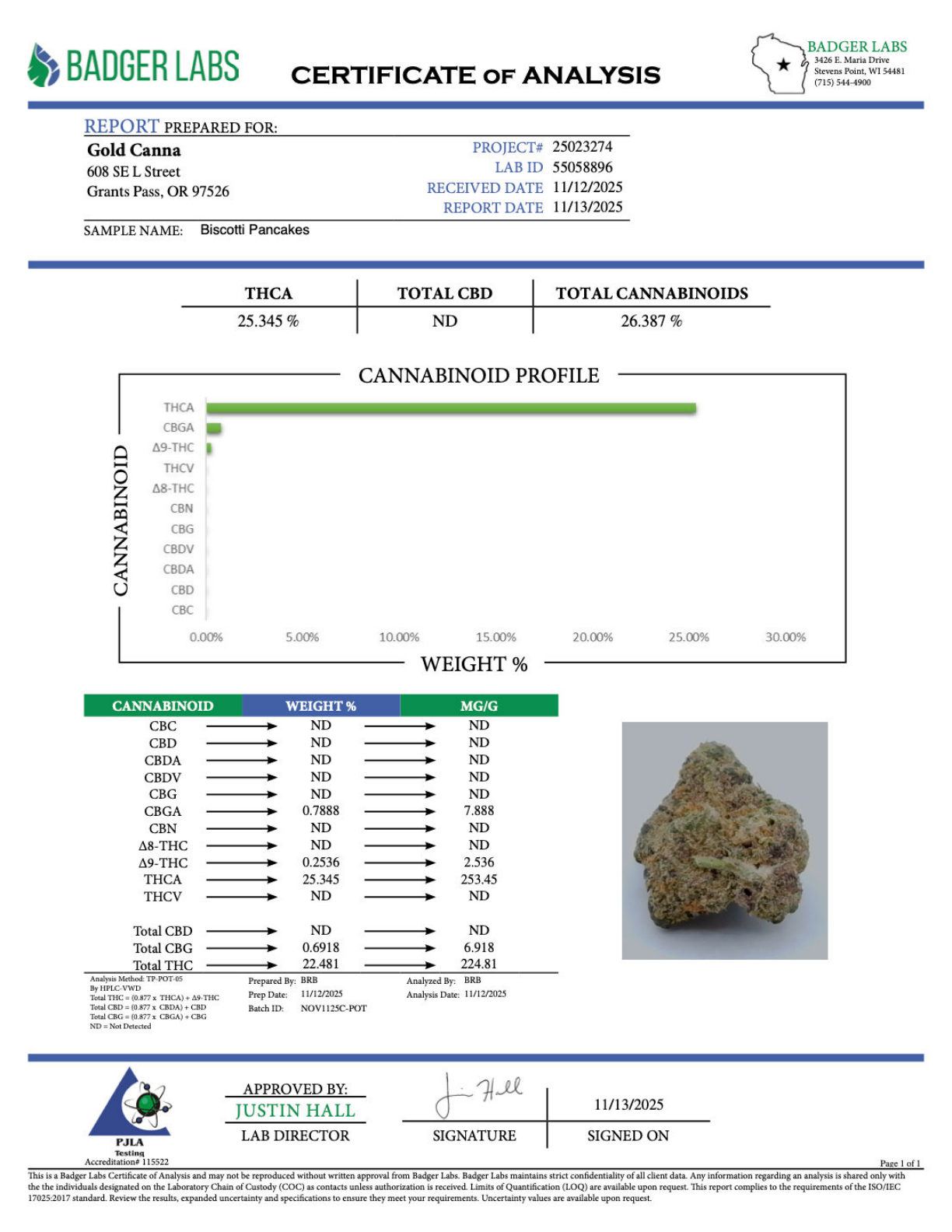 Biscotti Pancakes - THCA BULK Flower - Greenhouse Smalls