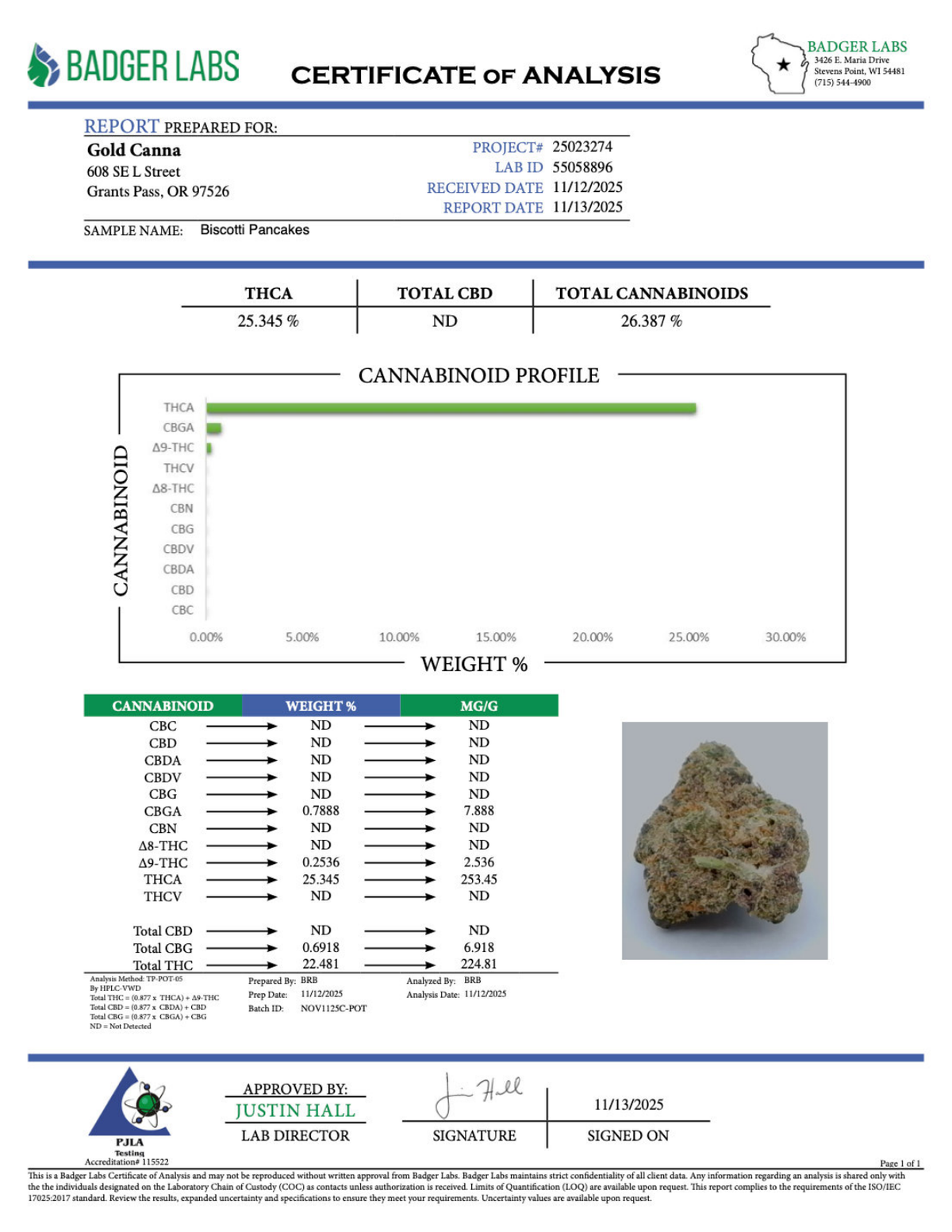 Biscotti Pancakes - THCA BULK Flower - Greenhouse Smalls