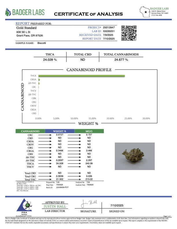 Biscotti - THCA BULK FLOWER - CLASSIC RESERVE