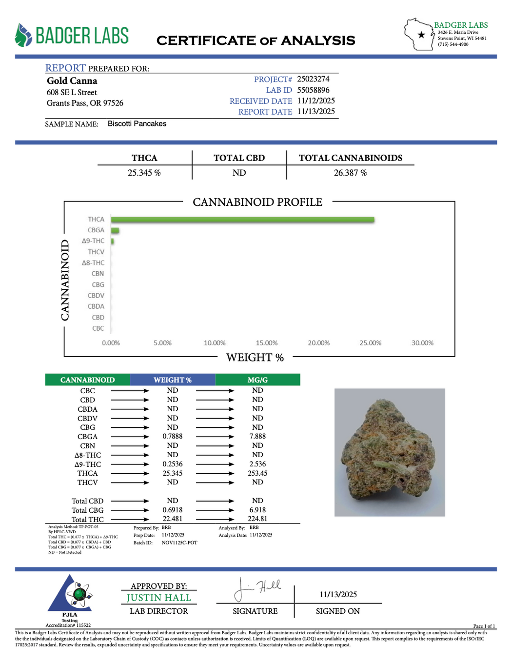 Biscotti Pancakes - THCA BULK FLOWER - TOP SHELF SMALLS