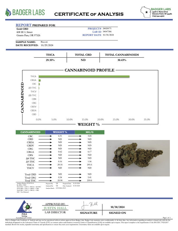 Biscotti - THCA BULK FLOWER- TOP SHELF