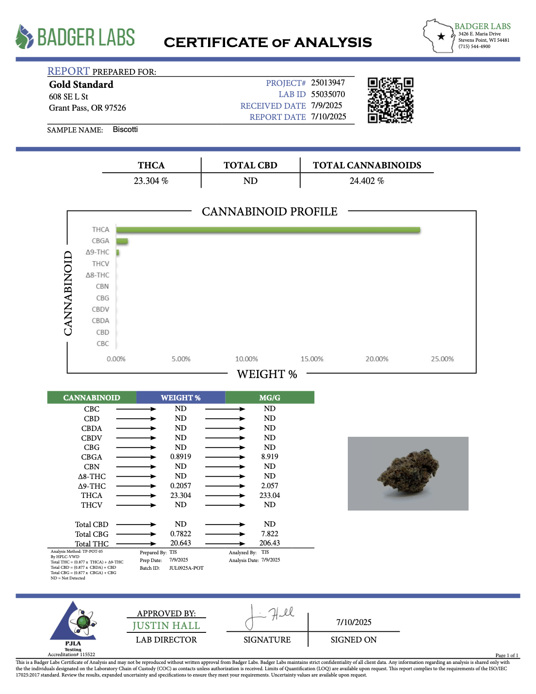 Biscotti - THCA Flower - Greenhouse Top Cut