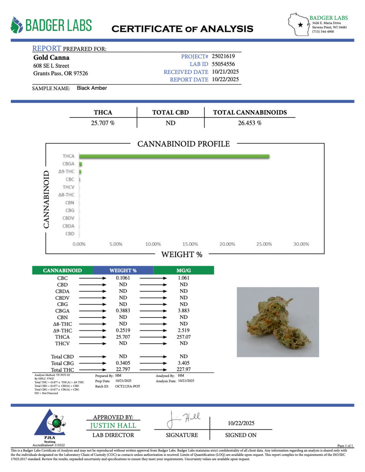 Black Amber - THCA BULK Flower - Greenhouse Smalls