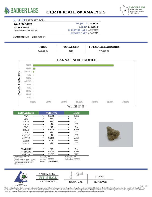 Black Amber - THCA Flower - Indoor Top Cut Exotic