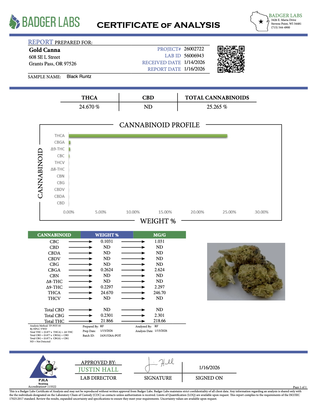 Black Runtz - THCA Flower - Greenhouse Gold Nuggets