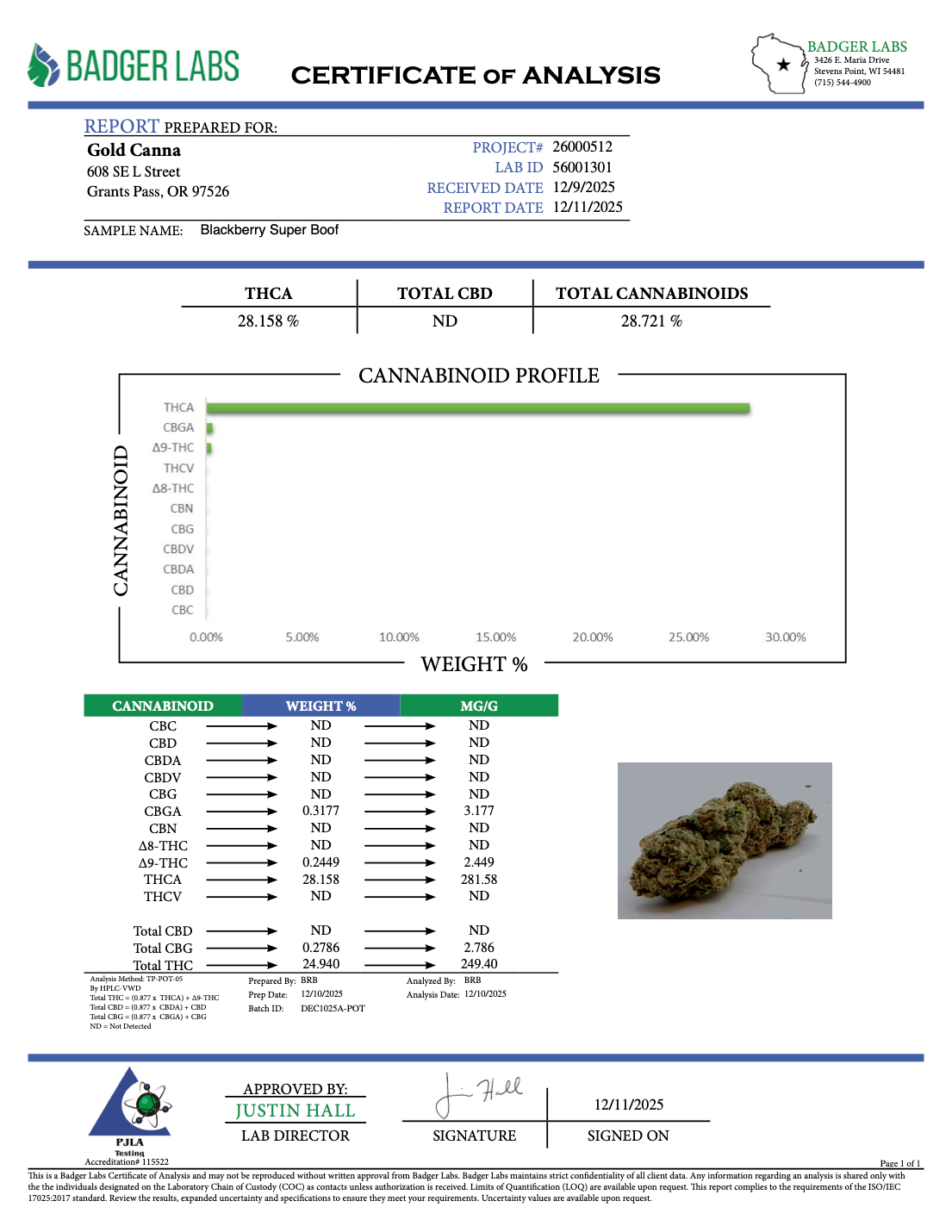 Blackberry Super Boof - THCA BULK Flower - Indoor Exotic