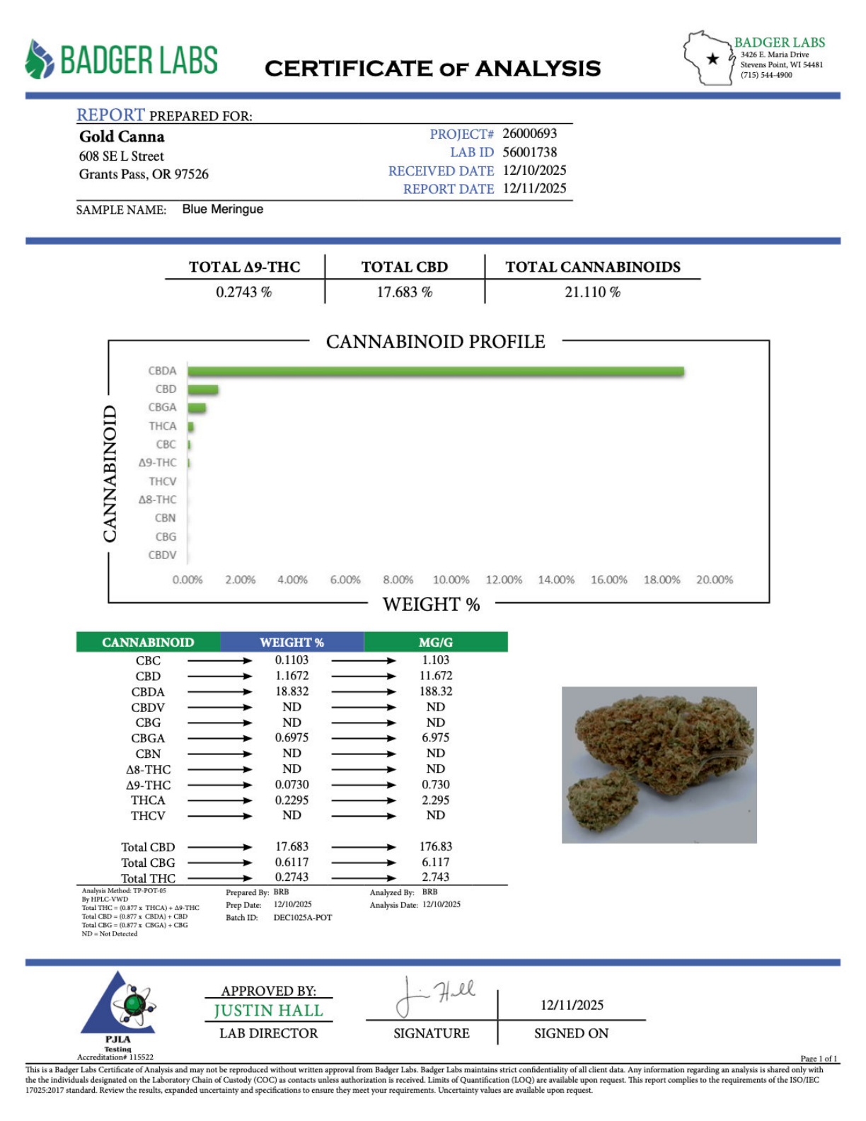 Blue Meringue - CBD Flower - Sungrown Gold Nuggets