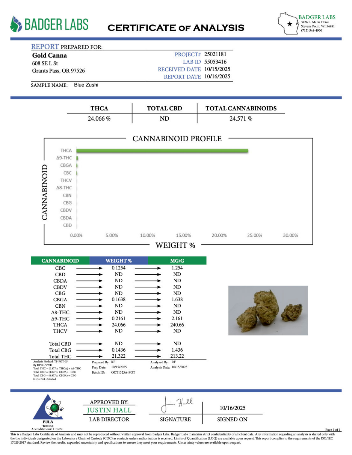 Blue Zushi - THCA BULK Flower - Sungrown