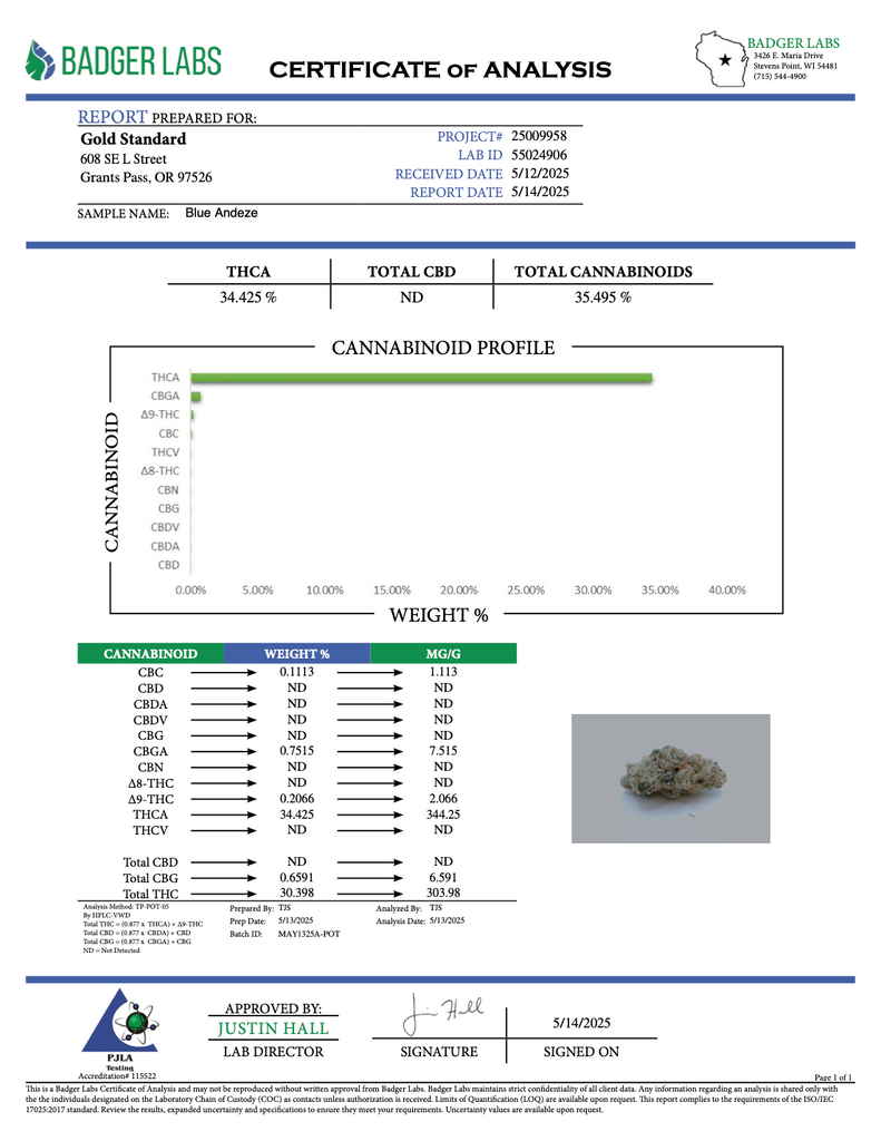 Blue Andeze - Gold Nuggets - THCa Flower EXOTIC SMALLS