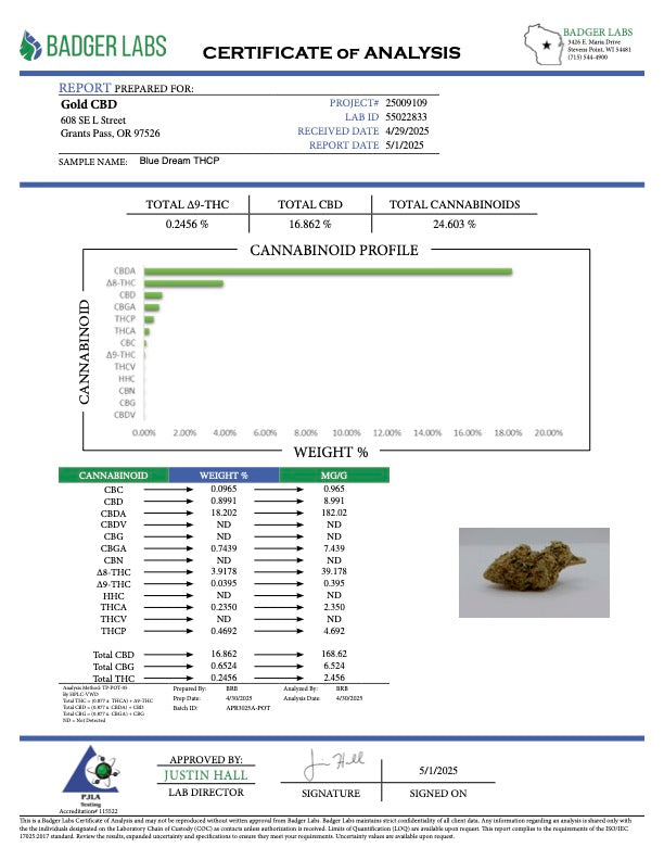 Blue Dream - THCP BULK FLOWER
