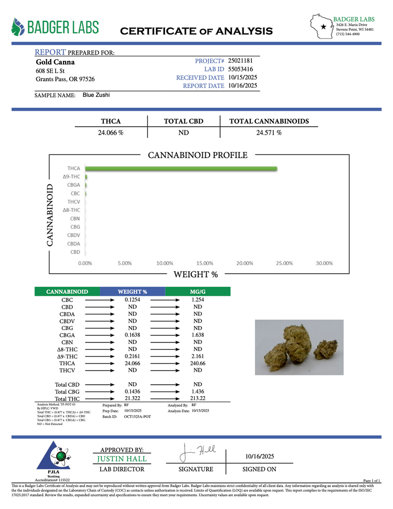 Blue Zushi - Gold Nuggets - THCa Flower CLASSIC RESERVE SMALLS