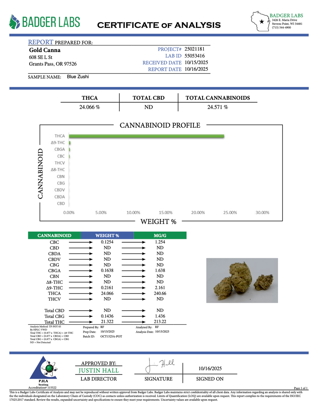 Blue Zushi - Gold Nuggets - THCa Flower CLASSIC RESERVE SMALLS
