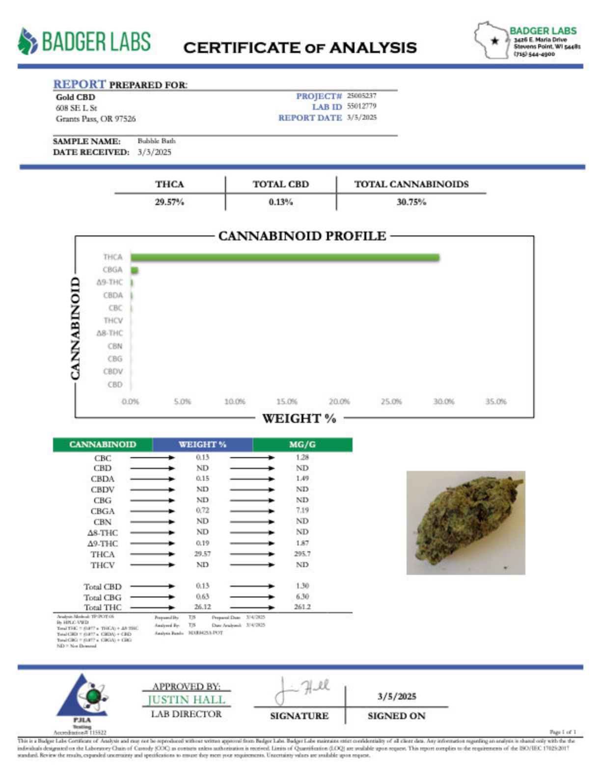 Bubble Bath - THCA BULK Flower - Greenhouse