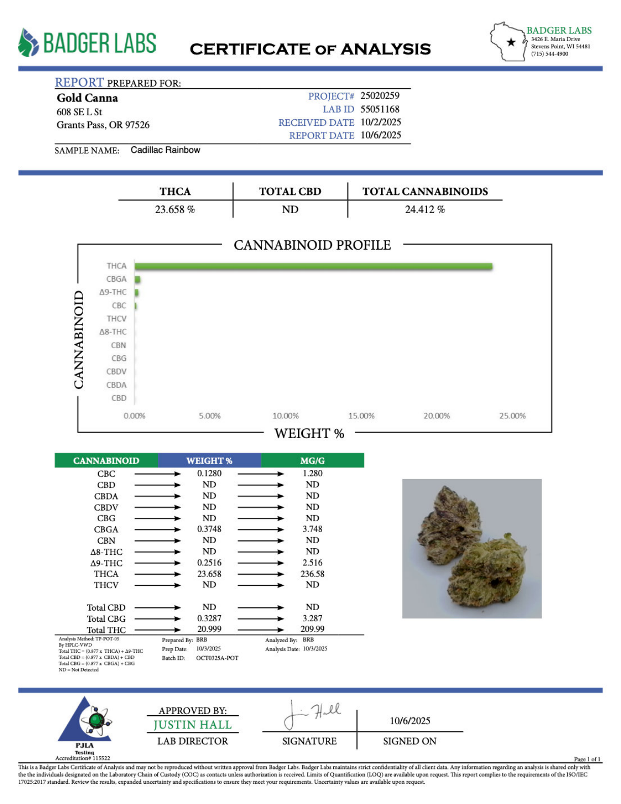 Cadillac Rainbow - THCA BULK Flower - Sungrown