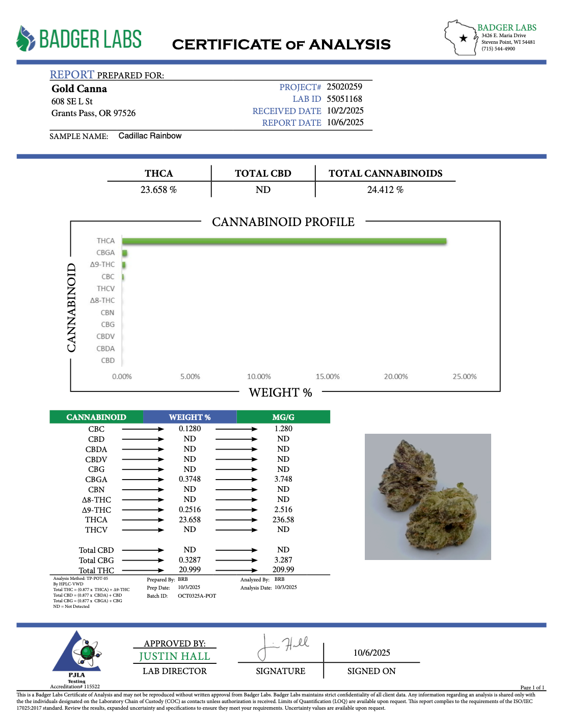 Cadillac Rainbow - THCA BULK Flower - Sungrown