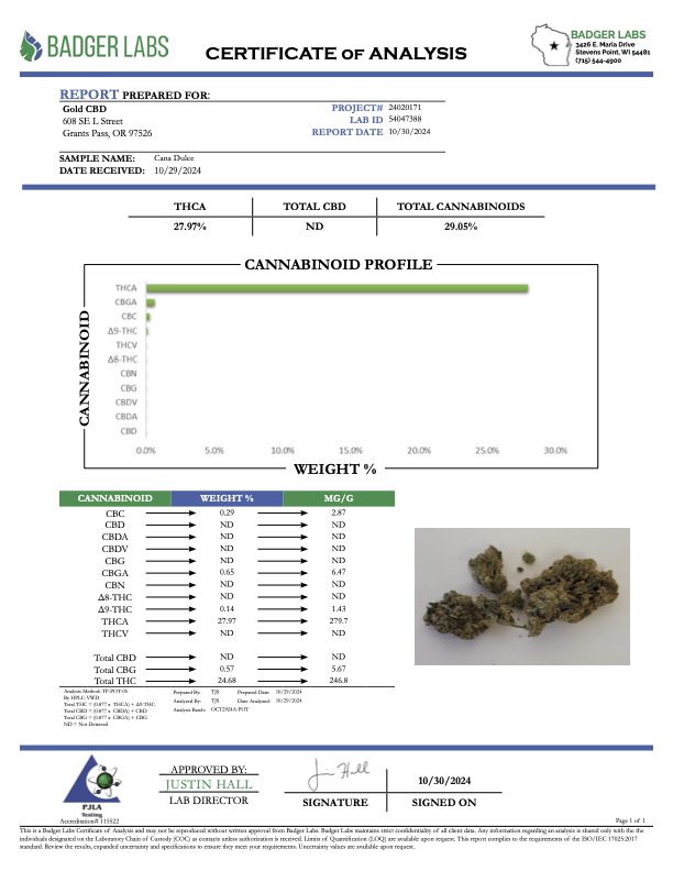 Cana Dulce - THCA BULK FLOWER - TOP SHELF