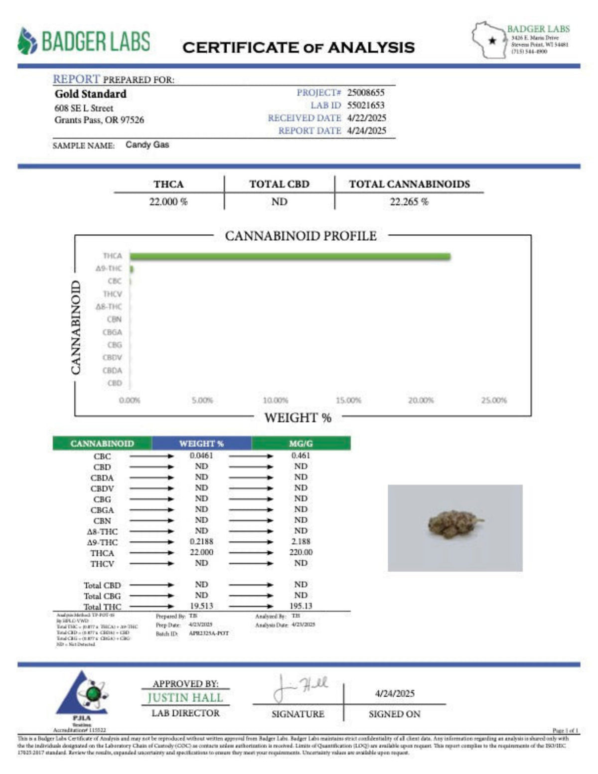 Certificate of Analysis